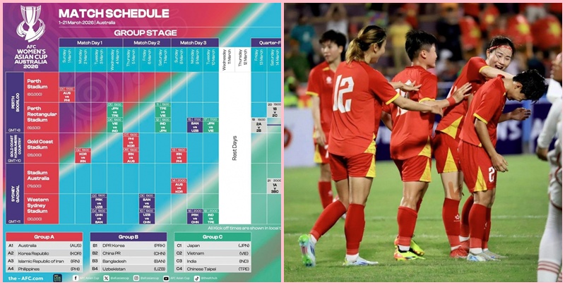 AFC tạo ra cách chia nhánh knock-out gây nhiều tranh cãi tại Asian Cup 2026