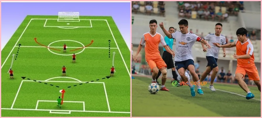 so-do-bong-da-5-nguoi-va-cach-trien-khai-hieu-qua-123
