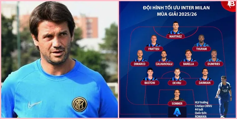 Mùa giải năm ngoái Chivu tối ưu Inter Milan thành công với sơ đồ 3-5-2, dự kiến mùa này ông sẽ tiếp tục duy trì điều đó.